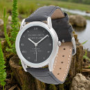 Zoek naar vrijmetselaar accessoires Voor hem