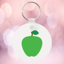 Zoek naar green apple sleutelhangers Voedsel