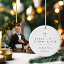 Zoek naar katholiek ornamenten Blauw