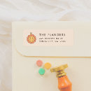 Zoek naar retro etiketten Kerstmis