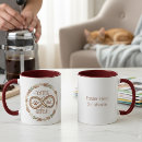 Zoek naar oneindigheid mokken Voor iedereen