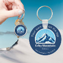 Zoek naar colorado sleutelhangers Skigebied