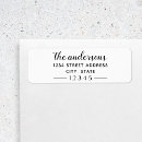 Zoek naar family retouretiketten Script