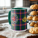 Zoek naar young mokken Tartan