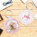 Zoek naar poedel geschenken Honden