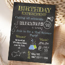 Zoek naar mad science party uitnodigingen Krijt