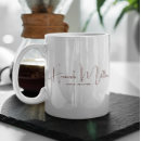 Zoek naar logo koffie mokken Professioneel