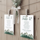 Zoek naar piek briefkaarten Gast