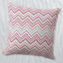 Zoek naar roze zigzag kussens Chevron