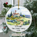 Zoek naar toscaans ornamenten Voor iedereen