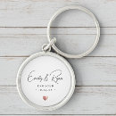 Zoek naar roos sleutelhangers Voor hem/haar