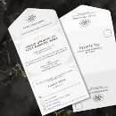 Zoek naar logo uitnodigingen Grote opening