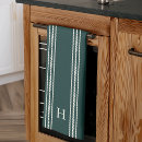 Zoek naar bos keuken handdoeken Familie