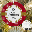 Zoek naar zwitsers ornamenten Voor iedereen