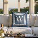 Zoek naar blauw en wit kussens Marineblauw