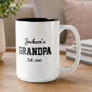 Zoek naar leuke koffie mokken Naam
