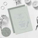 Zoek naar naam uitnodigingen Gast