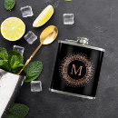 Zoek naar pretty heupflesjes Initiële