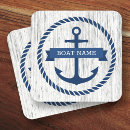 Zoek naar binnen onderzetters Elk persoon