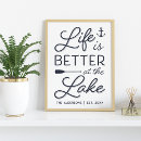 Zoek naar ankers posters Voor hem/haar