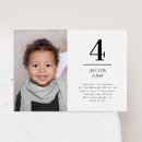 Zoek naar 4th birthday uitnodigingen Vierde