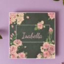 Zoek naar baby naam tegels Roze