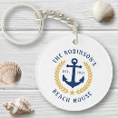 Zoek naar family sleutelhangers Nautisch