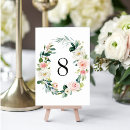Zoek naar tuin tafelkaarten Elegant