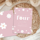 Zoek naar vierde verjaardag uitnodigingen Voor iedereen