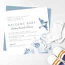 Zoek naar tea party babyshower uitnodigingen Elegant baby shower