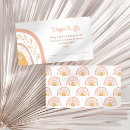 Zoek naar event ticket uitnodigingen Gast