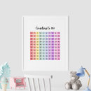 Zoek naar wiskunde klaslokalen posters Voor kinderen