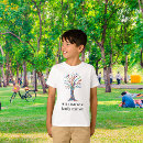 Zoek naar trendy kinder kleding Ieder kind