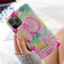 Zoek naar zomer iphone hoesjes Steunpatroon