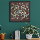 Zoek naar oog kunst Natuur