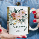 Zoek naar aquarel mokken Modern