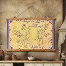 Zoek naar keukenmuur kunst Voor haar