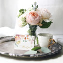 Zoek naar waterverven kaarten Botanisch