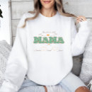 Zoek naar verwonding posters Moeder