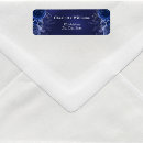 Zoek naar verjaardags uitnodiging retouretiketten Retouradres