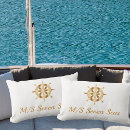 Zoek naar zeilboten kussens Bootnaam