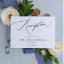 Zoek naar gedetailleerde posters Bruid