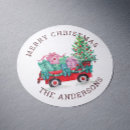 Zoek naar kruiwagen stickers Schattig