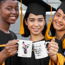 Zoek naar kaarten mokken College