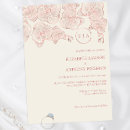 Zoek naar sketch uitnodigingen Geschetste bloemen