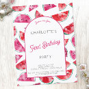 Zoek naar eerste verjaardagskaarten Baby meisje