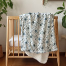 Zoek naar marokkaanse dekens Patroon