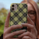 Zoek naar play iphone hoesjes Patroon