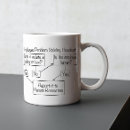 Zoek naar stroomschema mokken Grappig