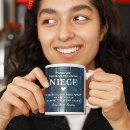 Zoek naar nichten mokken Kerstmis